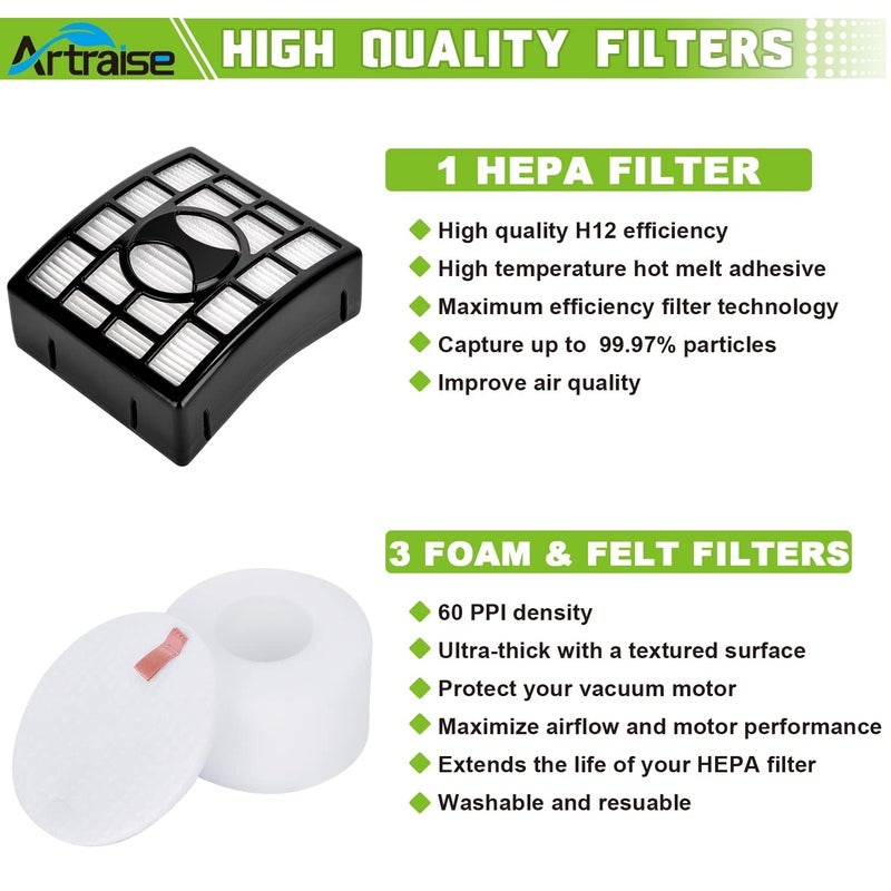 Artraise Duo Clean Filter Replacement for Shark Rotator Powered Lift-Away Speed DuoClean Vacuum NV680 NV681 NV682 NV683 NV800 NV800W NV801 NV803 UV810 Replaces Part # XHF680 & XFF680 - Image 3